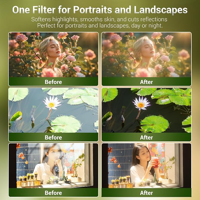 82mm Black Diffusion 1/4 & Reflectivity CPL 2 in-1 Filter - Image 4