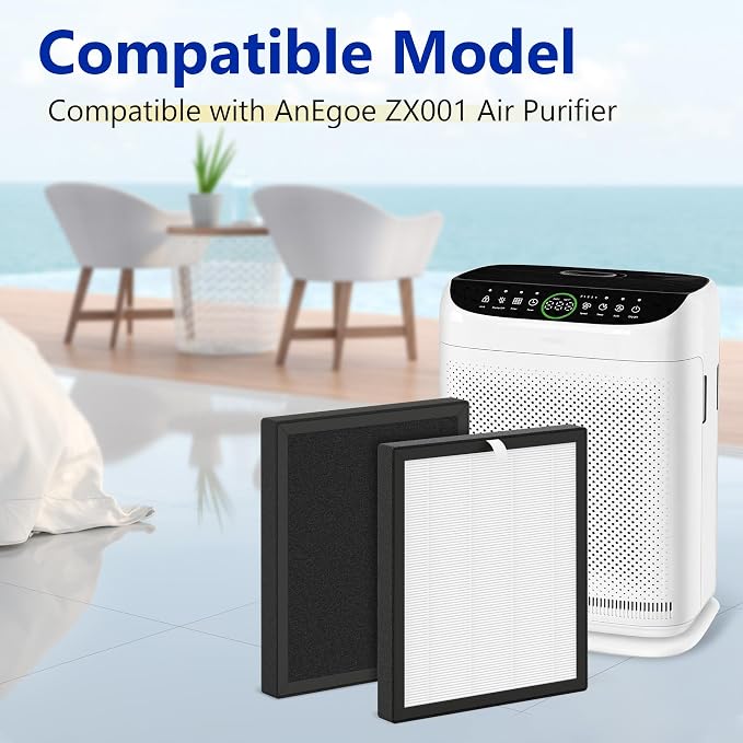 ZX001 Replacement filters Compatible - Image 3