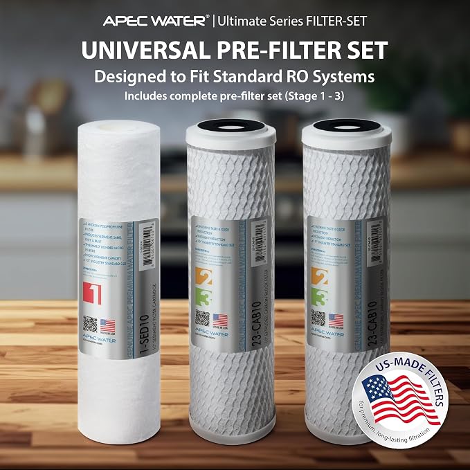 APEC Water Systems ULTIMATE Series US Made Stage 1, 2 & 3 Replacement Filter - Image 2