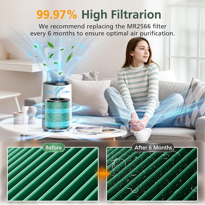 2 Pack MR2566 Filter Compatible - Image 6