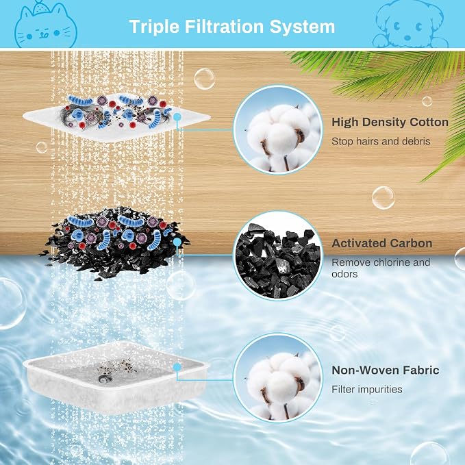 6 Pack Charcoal Replacement Filters - Image 5