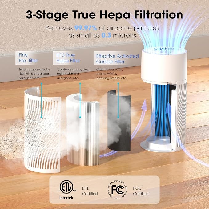 Nuwave H13 True HEPA Air Purifier - Image 3