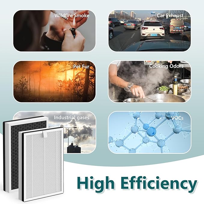 4 Pcs/ 2 Sets Replacement Filter - Image 6