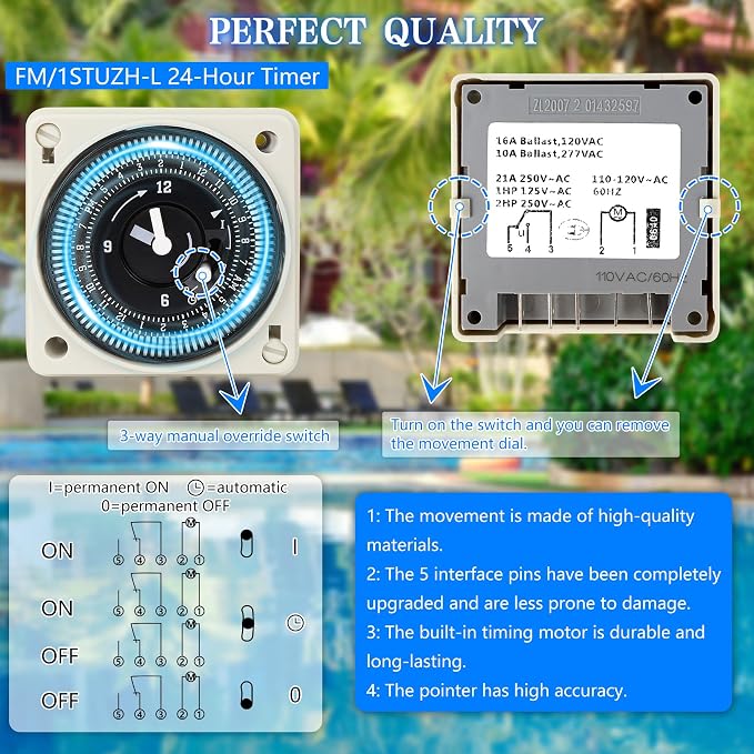 FM/1 Series 24-Hour Timer，Replace - Image 5
