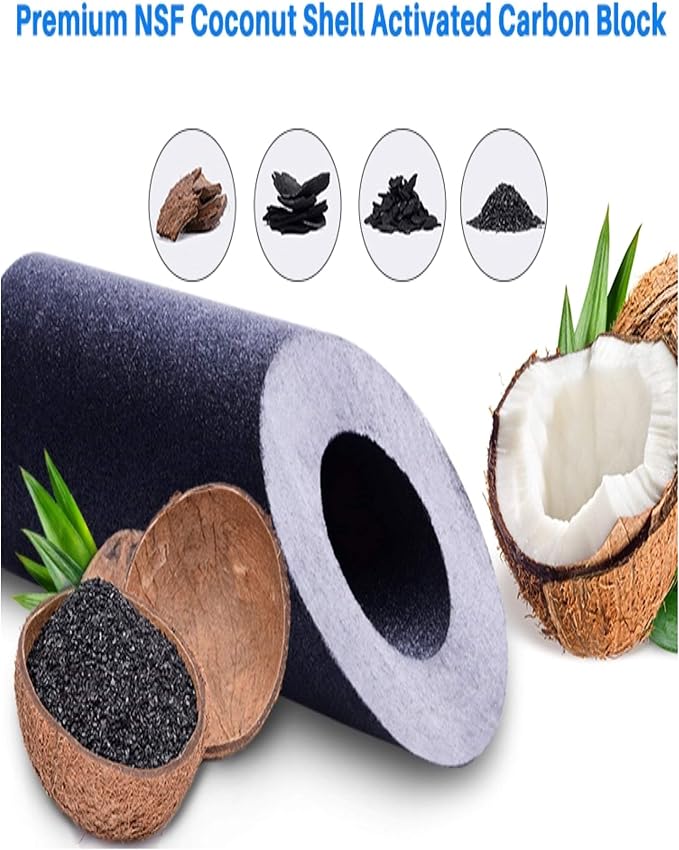 CFS – Carbon Block Water Filter Cartridges Compatible - Image 3