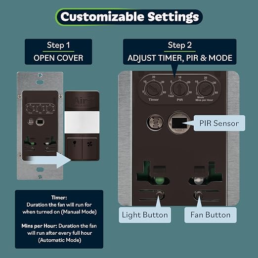 TOPGREENER Dual Load Air Circulator Switch, Auto Hourly Fresh Air Switch & - Image 3