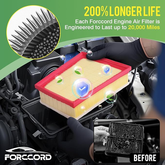 Engine & Cabin Air Filter Fit for 2024-2026 Chevrolet Chevy Trax, 2021-2026 - Image 3