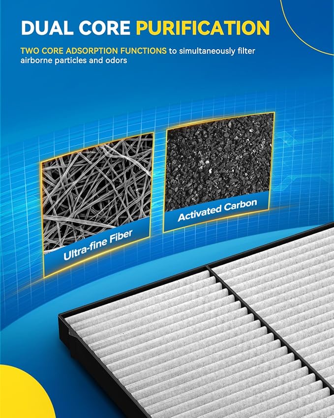 PHILTOP Cabin Air Filter w/Activated Carbon, Compatible - Image 5