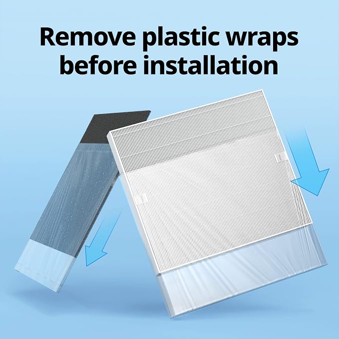 Coway AP-1216-FP Replacement Filter Pack - Image 5