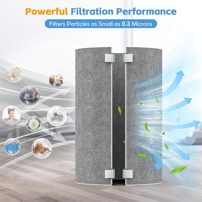 BP03 Activated Carbon Replacement Air Filter, Compatible - Image 4