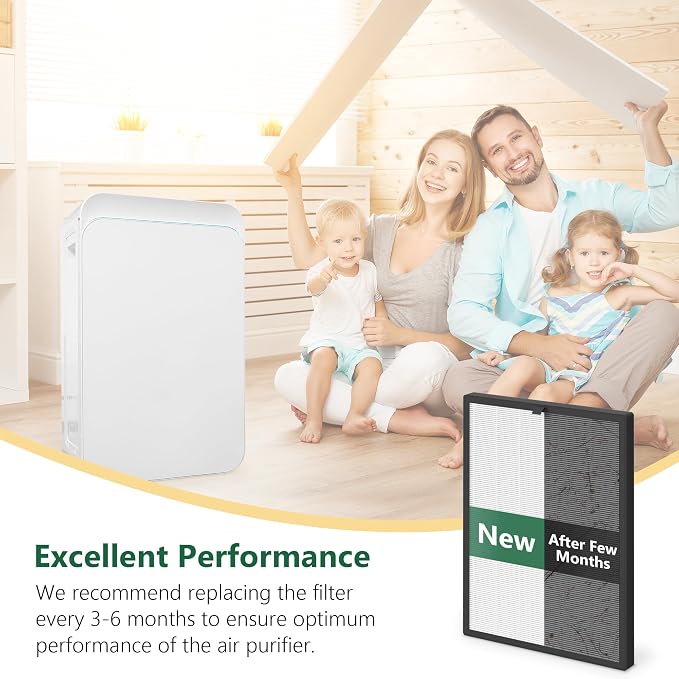 2-Set Trio Plus Replacement Filter Compatible - Image 5