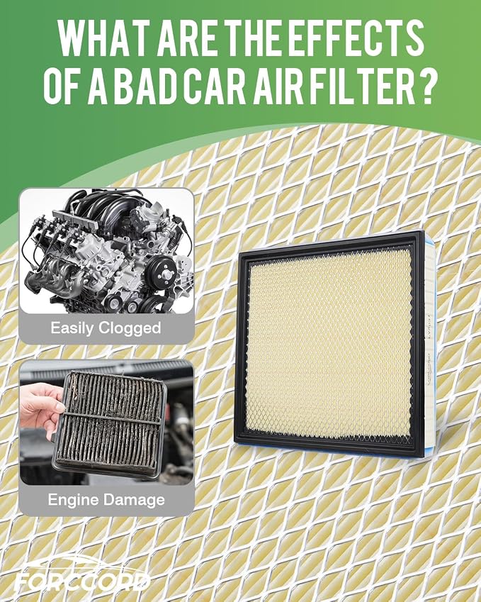 2-Pack Engine Air Filter Fits for 2020-2025 2026 Ford F250 F350 F450 F550 6.7L - Image 3