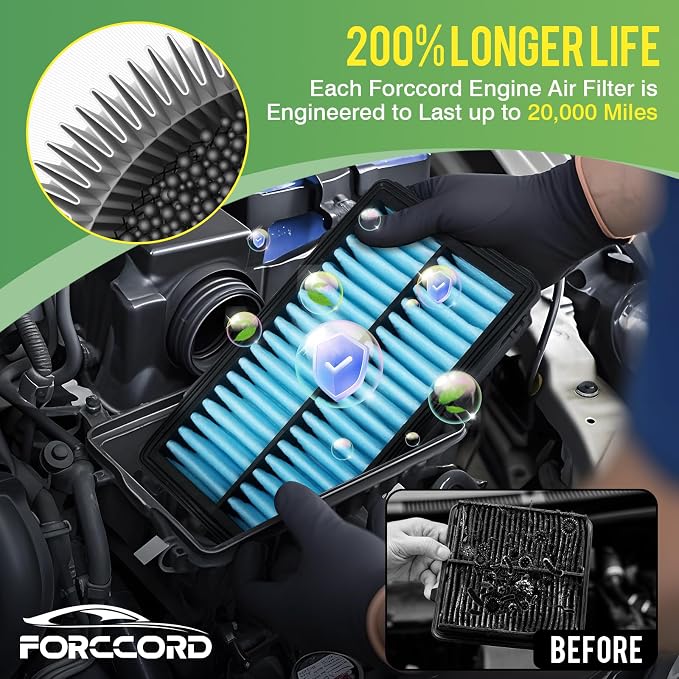 Cabin Air Filter & Engine Air Filter Kit Fit - Image 3