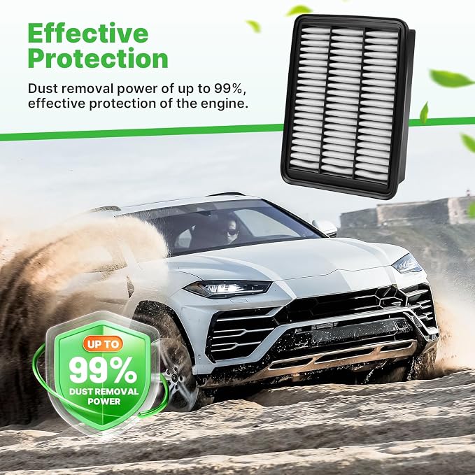 Engine+Cabin Air Filters Set Fit - Image 4