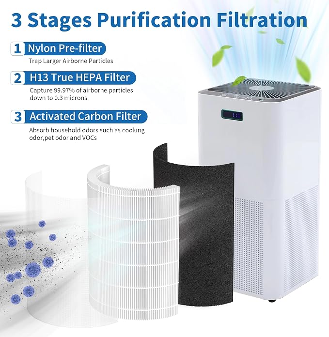 1 Pack KJ510B Replacement Filter Compatible - Image 3
