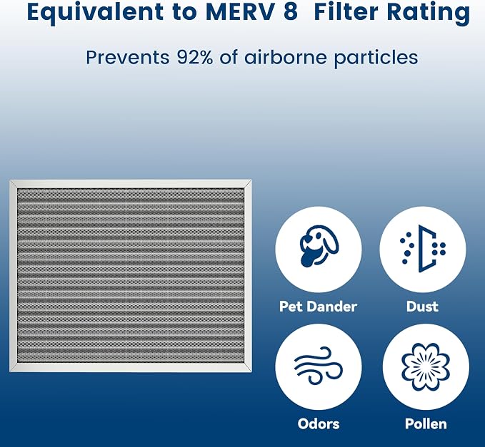 20x25x1 HVAC Furnace Air Filter, Lasts a Lifetime, the Last HVAC Filter You - Image 4