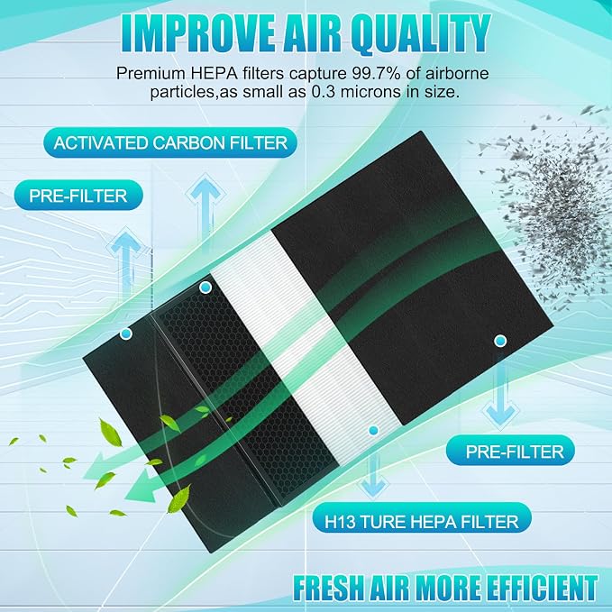 OV200 Replacement Filter-Compatible - Image 6