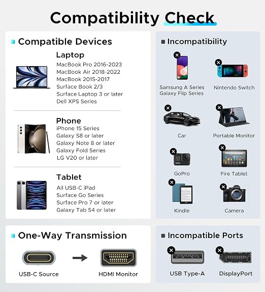 WARRKY 4K 60Hz USB C to HDMI Cable 3.3ft 2Pack Aluminum Type-C to HDMI 2.0 Cord - Image 5