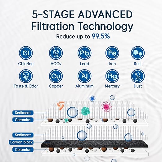 Pureal Hybrid Home PPU-1020D 2 Stage Under Sink Water Filter System, 10K Gallons - Image 2