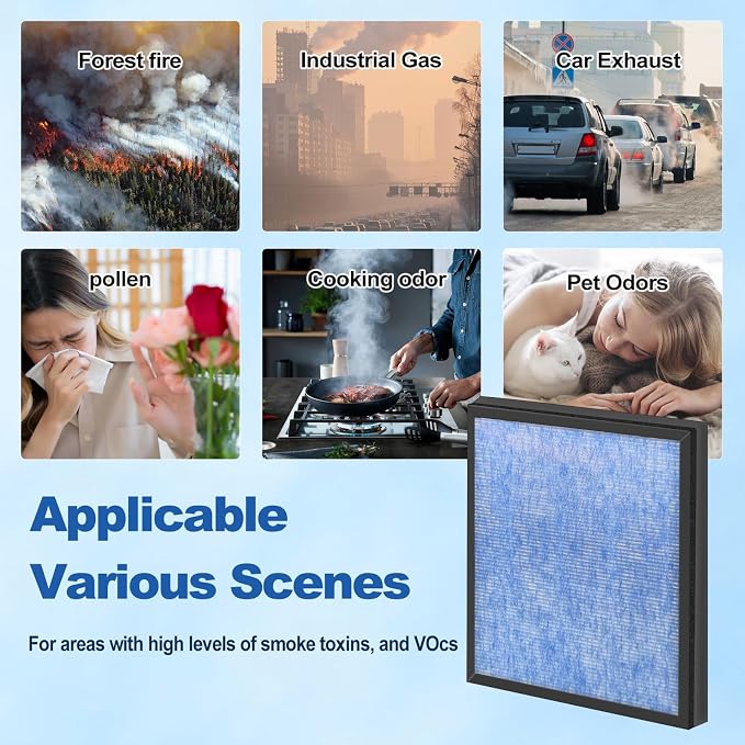 MK04 Air Filter Replacement for AROEVE MK04/MG04JH Air Purifier | 2Pack - Image 8