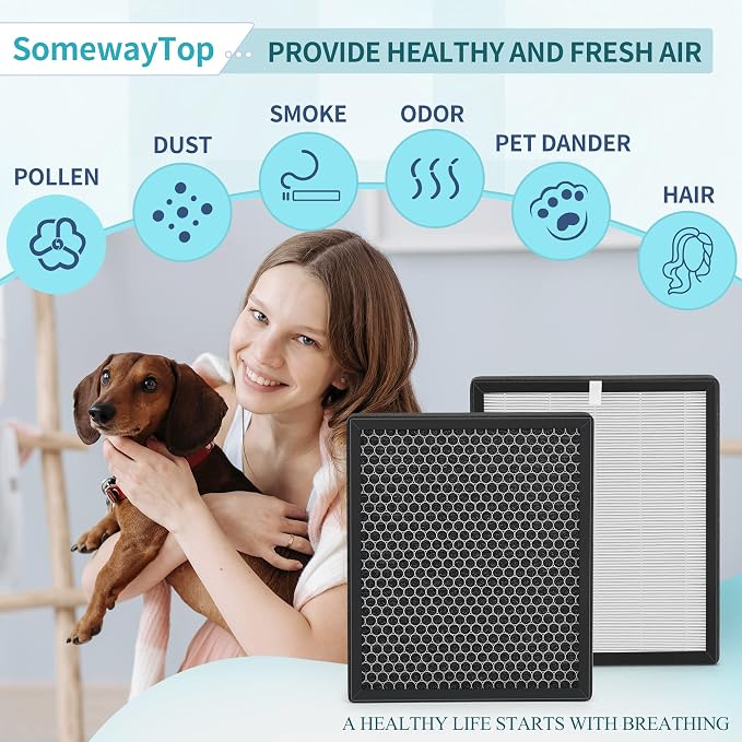 XJ-3800 Replacement Filter Set Compatible - Image 3