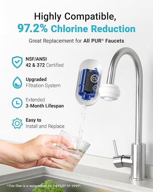 AQUA CREST Faucet Filter Replacement - Image 3