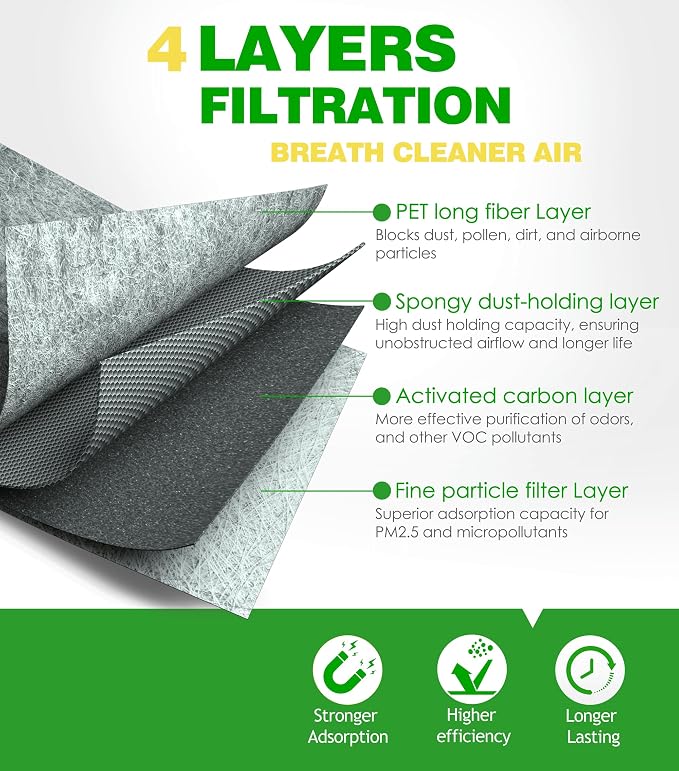 Cabin & Engine Air Filter Kit for Chevy Silverado 1500 GMC Sierra 1500 - Image 2