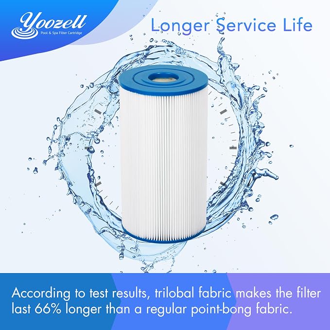 PWK30-EC Spa Filter Cartridge Replaces - Image 5