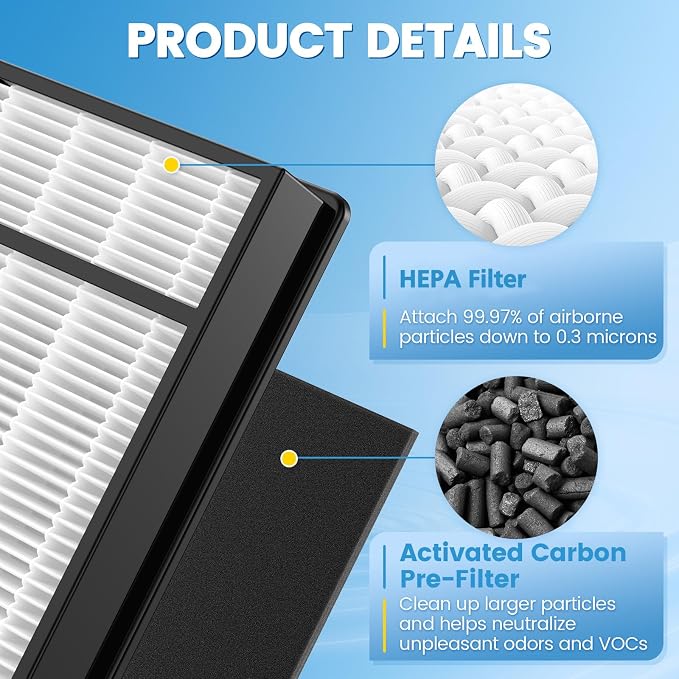 HRF-H1 Replacement Filter Compatible - Image 3