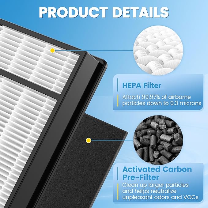 HRF-H1 Filter Compatible with Honeywell H Filter, 2 HEPA+4 Carbon Filters H - Image 3