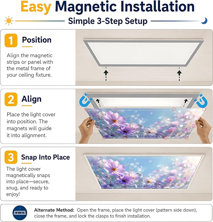 2 Pack Dreamy Purple Flower Decorative Ceiling Light Covers, Magnetic 4x2 Ft - Image 7