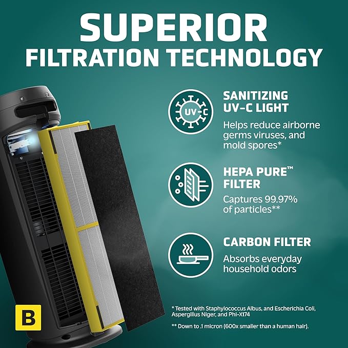 GermGuardian HEPA Air Purifier for Home, Large Rooms - Image 3