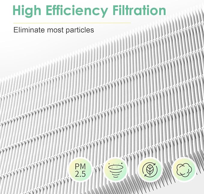 Filter Compatible with Fellowes Aeramax 200 Filter Replacement Aera Max 190 200 - Image 5