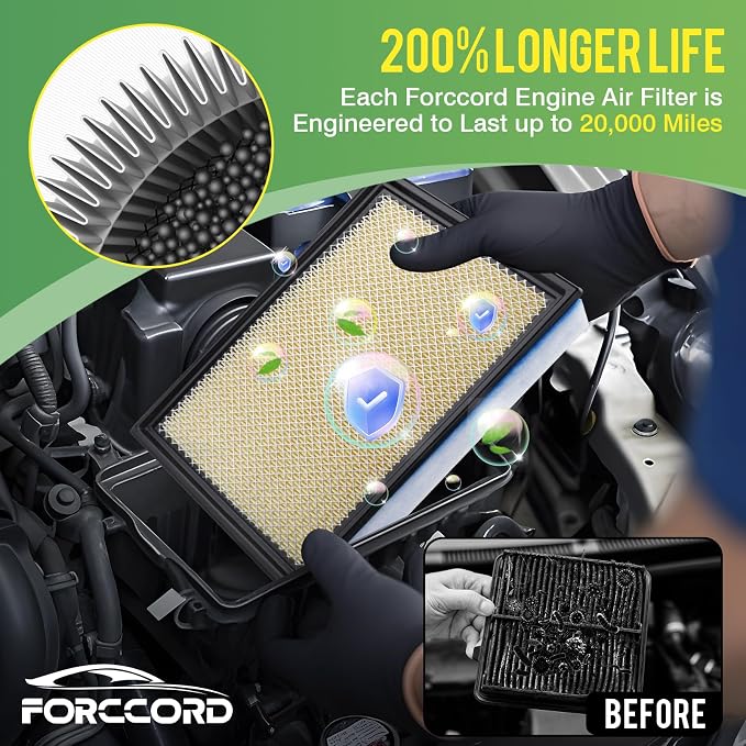 Cabin & Engine Air Filter Fits for 2020-2023 Ford F250 F350 F450 F550 6.7L - Image 3
