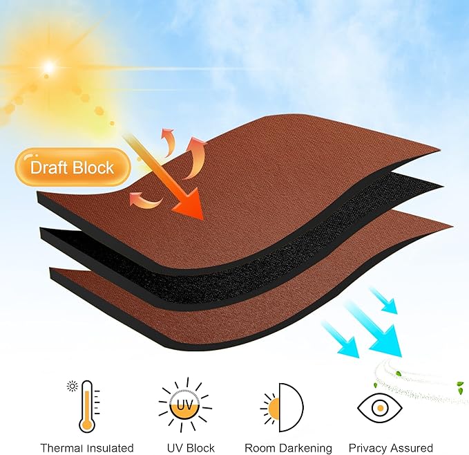 RYB HOME Blackout Curtains for Bedroom 84 inches Long 2 Panels Set, Privacy Thermal Insultaed Sunlignt Heat Blocking Drapes for Nursery Rental Room, Width 42 by Length 84, Burnt Orange
