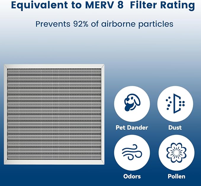 12x12x1 HVAC Furnace Air Filter, Lasts a Lifetime, the Last HVAC Filter You - Image 4