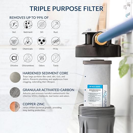 Aquasure Harmony Series 72, 000 Grains Whole House Water Softener Bundle - Image 4