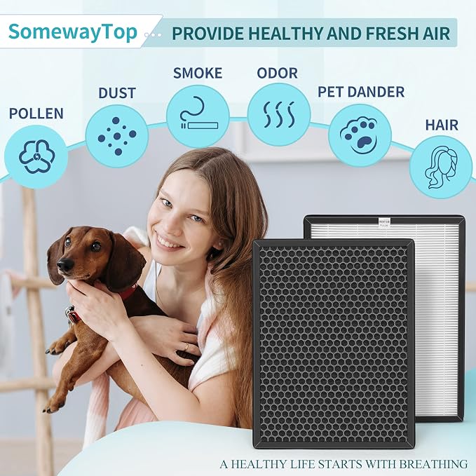 AP-B102 Replacement Filter Set Compatible - Image 3