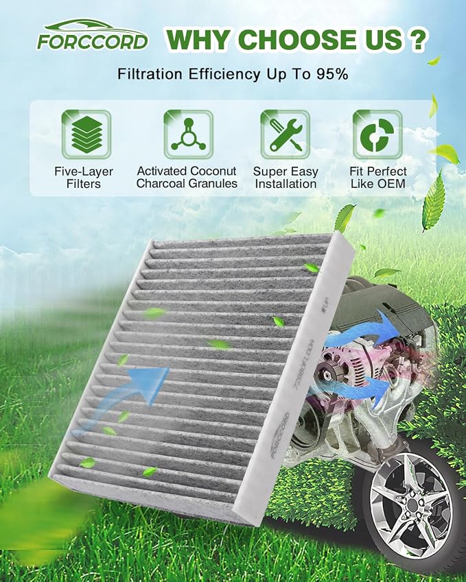 2-Pack HEPA Cabin Air Filter Fits - Image 2