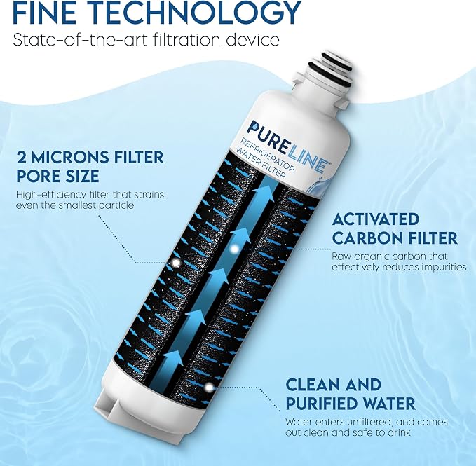 Pureline Replacement for Bosch® Ultra Clarity® Pro Water Filter, BORPLFTR50 - Image 6