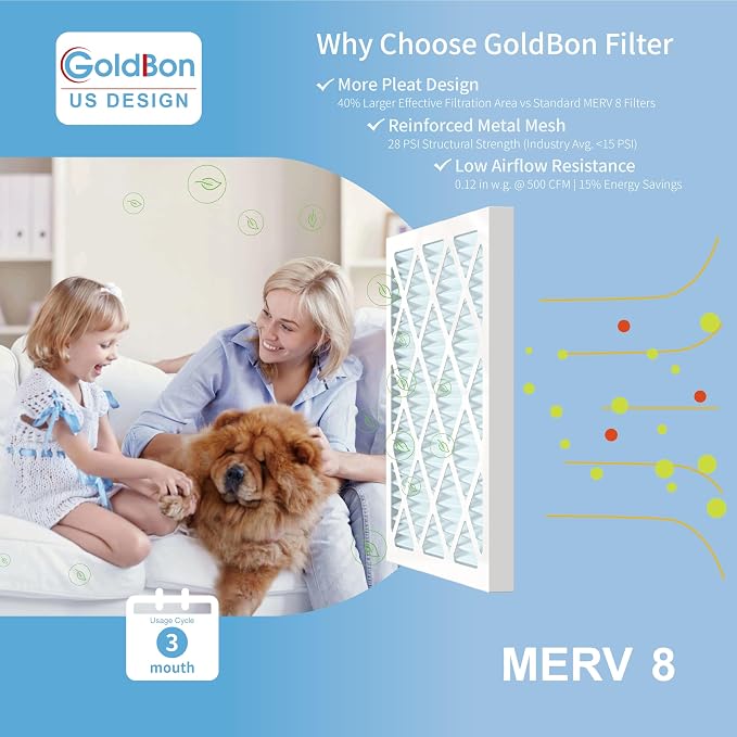 10x10x1 Air Filter 4 Pack MERV 8 MPR 700 FPR 5- GoldBon AC Filter USA Design- - Image 2