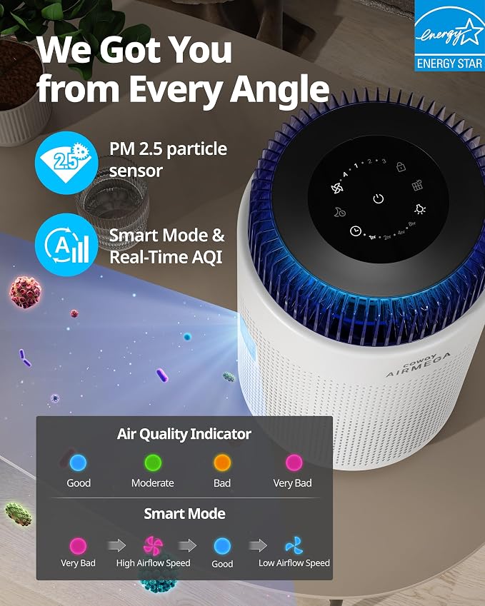 COWAY Air Purifiers for Home up to 810 ft², HEPA and Carbon Filter for Smoke - Image 5
