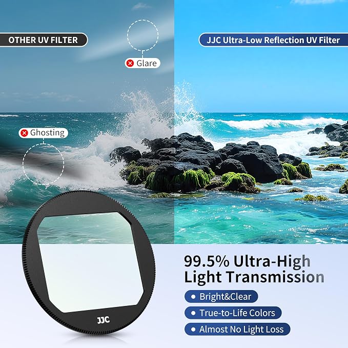 Adherent SX740 HS UV Protective Filter - Image 3