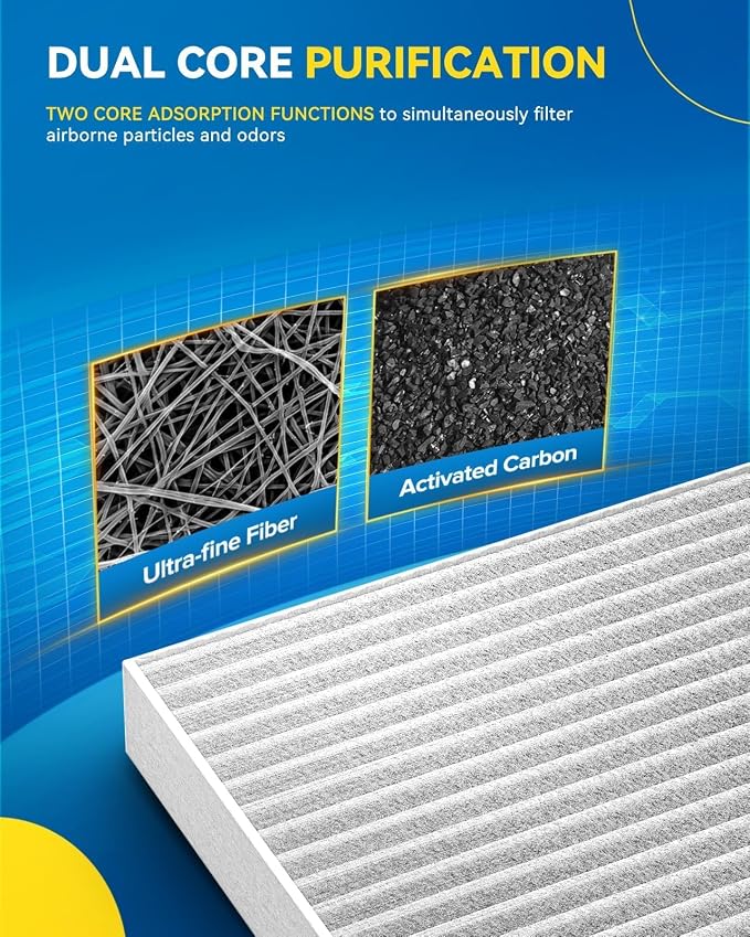 PHILTOP HEPA Cabin Air Filter w/Activated Carbon, Compatible - Image 4