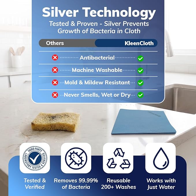 Reusable Antibacterial Cleaning Cloths – Removes 99.99% of Bacteria - Image 4
