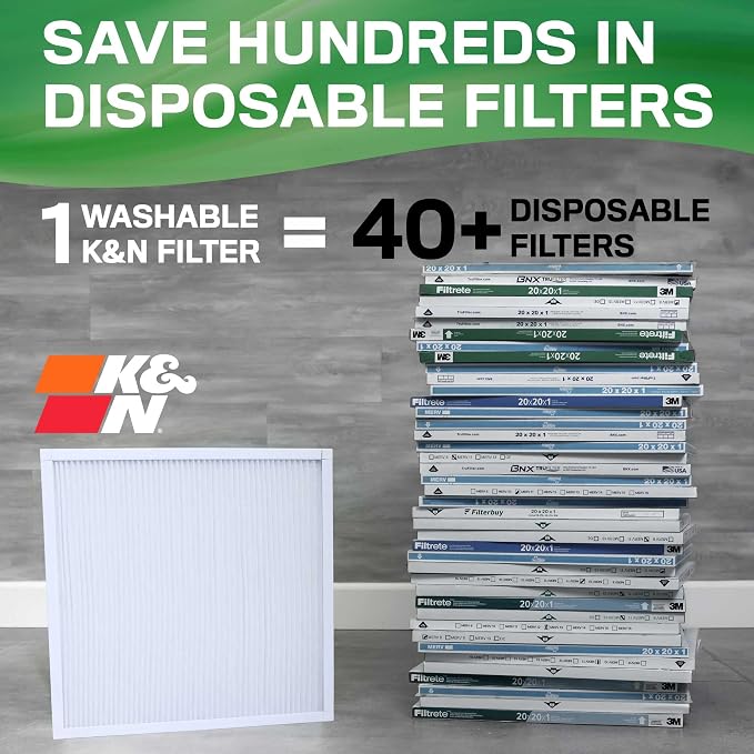 K&N 20X30X1 HVAC Furnace Air Filter, Lasts a Lifetime, Merv 13, the Last HVAC - Image 2
