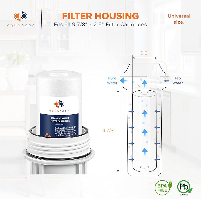 Aquaboon 10” x 2.5” Whole House and Reverse Osmosis Sediment 1 Micron Water - Image 5