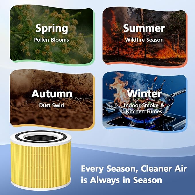 240 Replacement Filter Compatible - Image 6