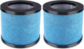 KEEPOW TPAP002 Hepa Filter Replacement Compatible by KEEPOW