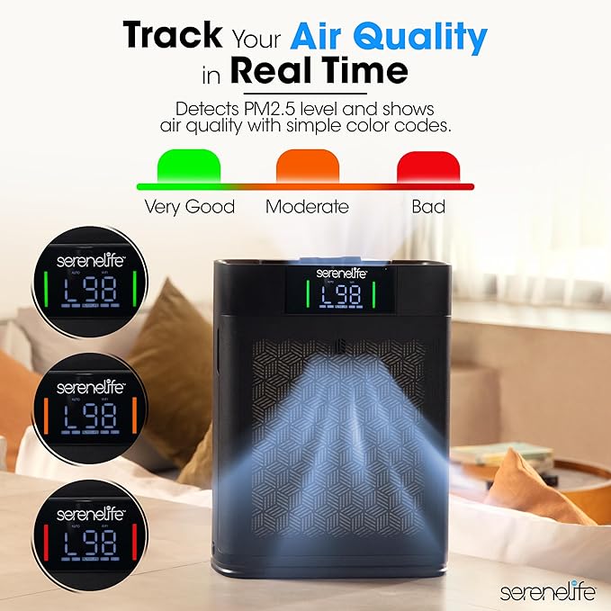 SereneLife HEPA Air Purifier for Home – Smart WiFi & App Control, Ultra-Quiet - Image 4